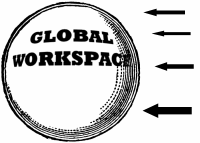 Picture: global workspace. 